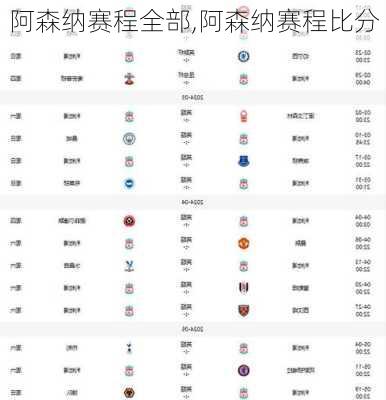 阿森纳赛程全部,阿森纳赛程比分