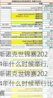 斯诺克世锦赛2024年什么时候举行,斯诺克世锦赛2024年什么时候举行比赛