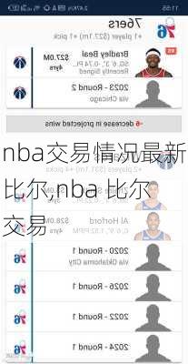 nba交易情况最新比尔,nba 比尔交易