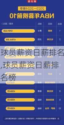 球员薪资日薪排名,球员薪资日薪排名榜