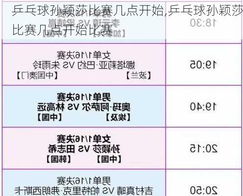 乒乓球孙颖莎比赛几点开始,乒乓球孙颖莎比赛几点开始比赛