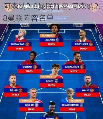 阿森纳2:8曼联阵容,阿森纳2:8曼联阵容名单