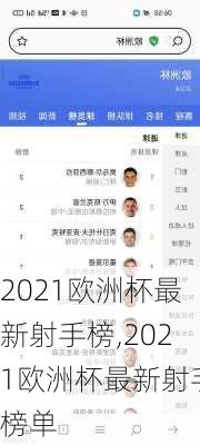 2021欧洲杯最新射手榜,2021欧洲杯最新射手榜单