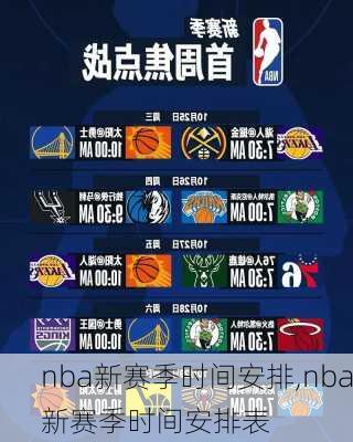 nba新赛季时间安排,nba新赛季时间安排表