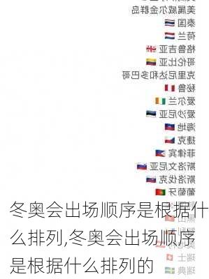 冬奥会出场顺序是根据什么排列,冬奥会出场顺序是根据什么排列的