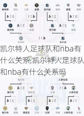 凯尔特人足球队和nba有什么关系,凯尔特人足球队和nba有什么关系吗