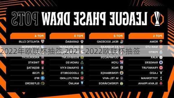 2022年欧联杯抽签,2021-2022欧联杯抽签
