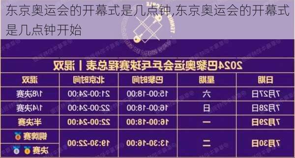 东京奥运会的开幕式是几点钟,东京奥运会的开幕式是几点钟开始