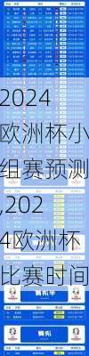 2024欧洲杯小组赛预测,2024欧洲杯比赛时间