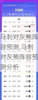 马刺对灰熊阵容预测,马刺对灰熊阵容预测分析
