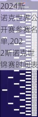2024斯诺克世界公开赛参赛名单,2022斯诺克世锦赛时间表