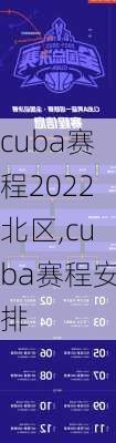 cuba赛程2022北区,cuba赛程安排