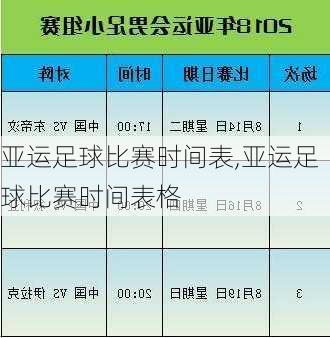 亚运足球比赛时间表,亚运足球比赛时间表格