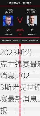 2023斯诺克世锦赛最新消息,2023斯诺克世锦赛最新消息战报