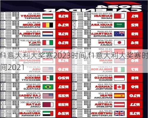 f1意大利大奖赛2023时间,f1意大利大奖赛时间2021