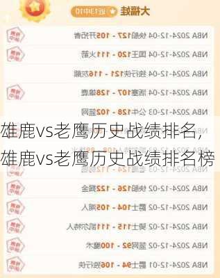雄鹿vs老鹰历史战绩排名,雄鹿vs老鹰历史战绩排名榜