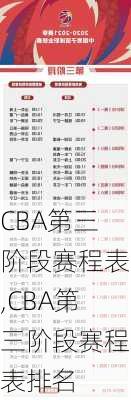 CBA第三阶段赛程表,CBA第三阶段赛程表排名