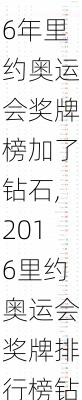 2016年里约奥运会奖牌榜加了钻石,2016里约奥运会奖牌排行榜钻戒