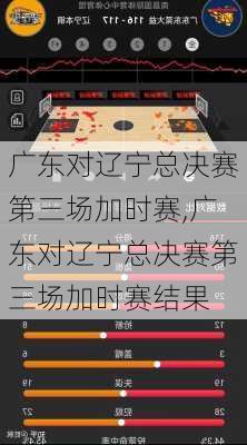 广东对辽宁总决赛第三场加时赛,广东对辽宁总决赛第三场加时赛结果