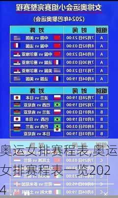 奥运女排赛程表,奥运女排赛程表一览2024
