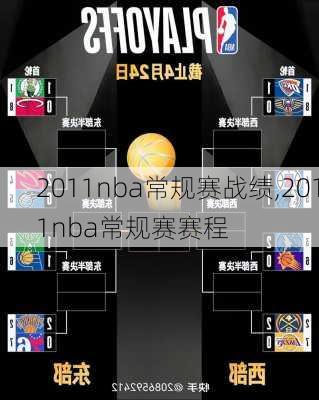 2011nba常规赛战绩,2011nba常规赛赛程