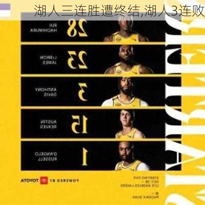 湖人三连胜遭终结,湖人3连败