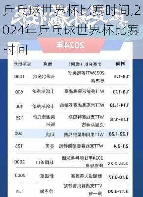 乒乓球世界杯比赛时间,2024年乒乓球世界杯比赛时间