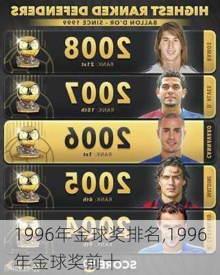 1996年金球奖排名,1996年金球奖前十