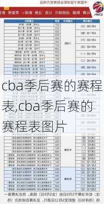 cba季后赛的赛程表,cba季后赛的赛程表图片