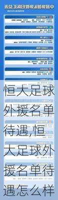 恒大足球外援名单待遇,恒大足球外援名单待遇怎么样