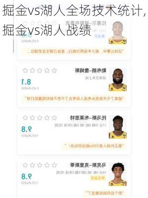 掘金vs湖人全场技术统计,掘金vs湖人战绩