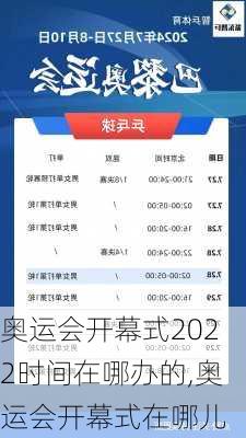 奥运会开幕式2022时间在哪办的,奥运会开幕式在哪儿