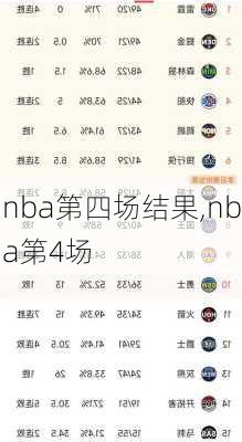 nba第四场结果,nba第4场