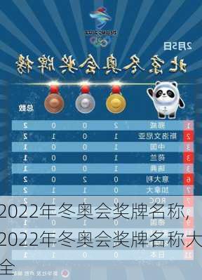 2022年冬奥会奖牌名称,2022年冬奥会奖牌名称大全