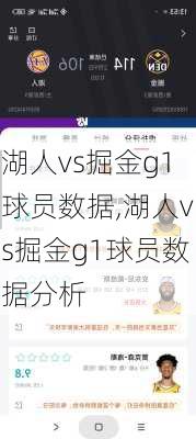 湖人vs掘金g1球员数据,湖人vs掘金g1球员数据分析