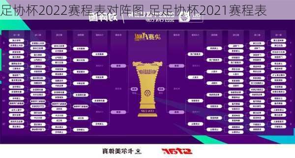 足协杯2022赛程表对阵图,足足协杯2021赛程表