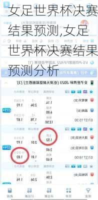 女足世界杯决赛结果预测,女足世界杯决赛结果预测分析