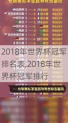 2018年世界杯冠军排名表,2018年世界杯冠军排行