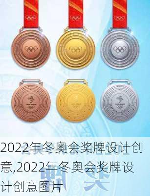 2022年冬奥会奖牌设计创意,2022年冬奥会奖牌设计创意图片