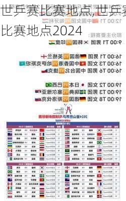 世乒赛比赛地点,世乒赛比赛地点2024