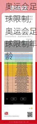奥运会足球限制,奥运会足球限制年龄