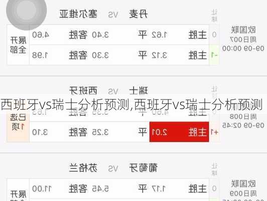 西班牙vs瑞士分析预测,西班牙vs瑞士分析预测