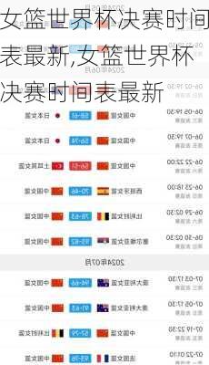 女篮世界杯决赛时间表最新,女篮世界杯决赛时间表最新