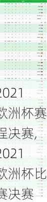 2021欧洲杯赛程决赛,2021欧洲杯比赛决赛
