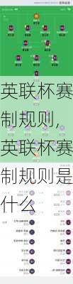 英联杯赛制规则,英联杯赛制规则是什么