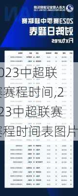 2023中超联赛赛程时间,2023中超联赛赛程时间表图片