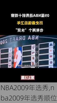 NBA2009年选秀,nba2009年选秀顺位