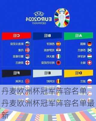 丹麦欧洲杯冠军阵容名单,丹麦欧洲杯冠军阵容名单最新