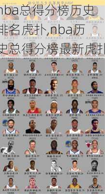 nba总得分榜历史排名虎扑,nba历史总得分榜最新虎扑