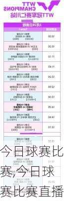 今日球赛比赛,今日球赛比赛直播